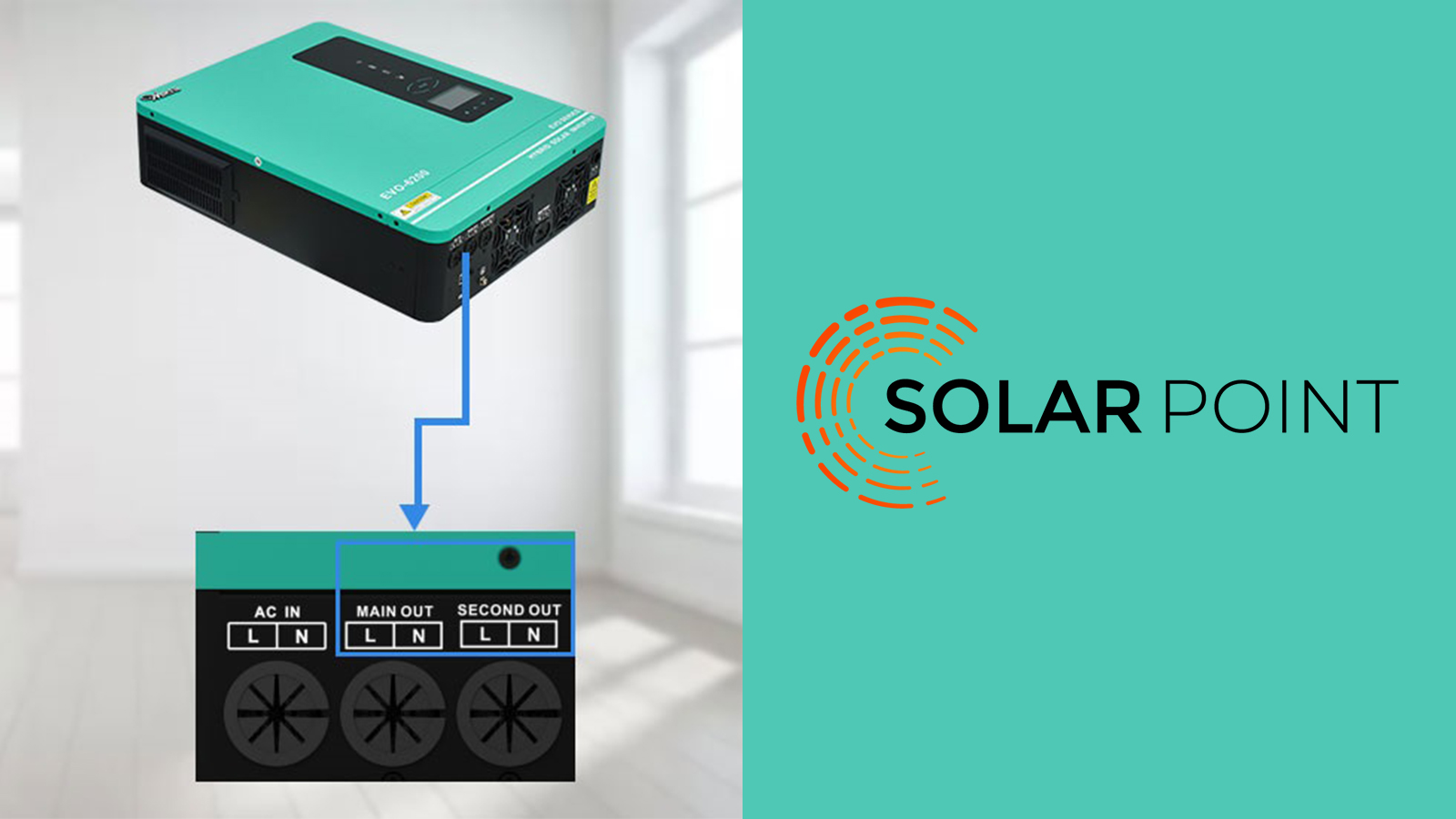 Twin (Dual Outputs) Solar Inverters Benefits